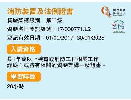 風火水電圖|機電工程「風火水電」熟手及初級技工匱乏 新人宜電。